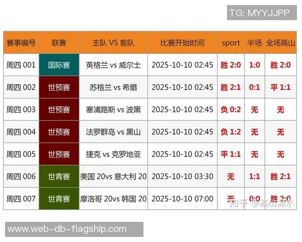 足球竞猜分析技巧与策略探讨助你精准预测比赛结果 足球竞猜分析技巧与策略探讨助你精准预测比赛结果
